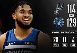 亚博体育官网-狼队客场告捷,继续保持不败纪录英文