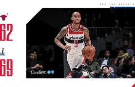 亚博体育APP-公牛客场绝杀奇才,篮网取得四连胜是真的吗